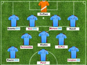 Il probabile 11 del San Lazzaro