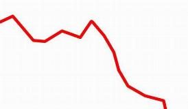 PIL FERMO NEL SECONDO TRIMESTRE, -0,1% SU BASE ANNUA