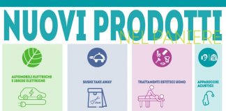 Inflazione, nel paniere entrano auto elettriche e pasti a domicilio