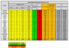Coronavirus, +1.083 positivi e 194 decessi, in calo contagi e ricoveri