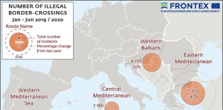 Migranti, a giugno più arrivi da Balcani e Mediterraneo occidentale