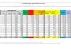 Coronavirus, in Italia 36.176 nuovi casi e 653 morti