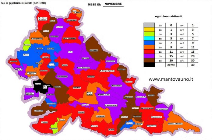 In novembre a Castelbelforte, Quistello e Serravalle aumento dei positivi di oltre il 300%