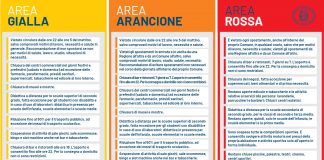Cosa si potrà fare dal 7 al 10 gennaio. Tra giallo “rafforzato” e arancione. Dall’11 al 15 ancora poche certezze