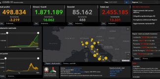 Covid, oggi 13.331 nuovi casi e 488 decessi