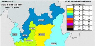 Mantova ancora prima in Lombardia per contagi a gennaio ma il calo ora si fa più deciso