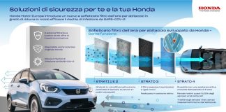 Honda, nuovo filtro dell’aria riduce rischio infezione da Covid-19