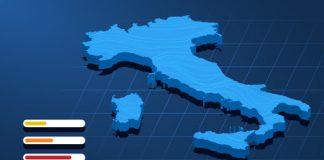 Lombardia: Rt a 1,13 e fascia di rischio alta. Ecco la situazione di tutte le regioni Lombardia: Rt a 1,13 e fascia di rischio alta