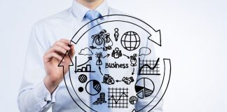 Business Analytics per sostenere l’accesso al credito delle Pmi