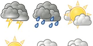 Fine settimana all’insegna della variabilità. Previste piogge, schiarite e temporali