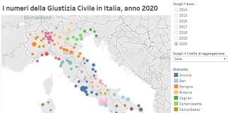 Giustizia, Expleo: “Non è lumaca, dal 2014 definite più cause civili di quelle in essere”