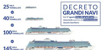 Venezia, da 1 agosto stop grandi navi
