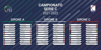 Calcio Serie C – Mantova nel girone A. Il 21 agosto in Coppa a Pontedera. Stasera i calendari