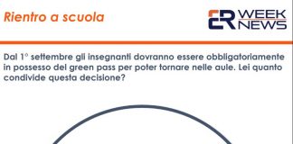 Green pass, per il 57,9% degli italiani va esteso anche agli studenti