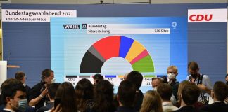 Elezioni Germania 2021, come sarà il governo: gli scenari