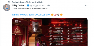 Ballando con le stelle 2021, prima puntata: cast e giudici, cosa è successo
