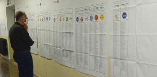 Elezioni amministrative 2021: orari, exit poll, proiezioni, scrutini