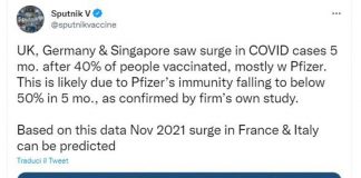 Covid Italia, “a novembre aumento contagi”: previsione del vaccino Sputnik
