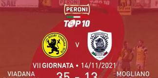 Rugby: il Viadana affossa Mogliano. Vince anche il Mantova contro il Franciacorta