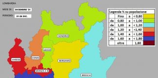 Dal 1° dicembre nel mantovano registrato il 10% di tutti i contagi da inizio pandemia Da inizio dicembre nel mantovano registrato il 10% di tutti i contagi da inizio pandemia
