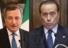 Sondaggi politici: per italiani Draghi o Berlusconi al Quirinale