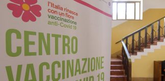 Covid oggi Italia, bollettino Protezione Civile e contagi regioni 8 dicembre