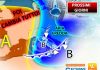 Meteo, ancora gelo sull’Italia: cosa cambia nei prossimi giorni