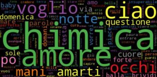 Sanremo 2022 e Sanremo 2012: 10 anni di parole a confronto