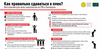 Ucraina, giudici e avvocati spiegano a soldati russi come arrendersi. Liniova: “Anche noi al fronte”