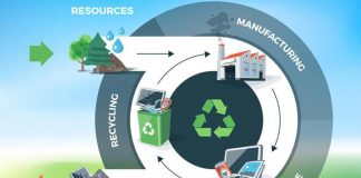 Unioncamere Veneto, accompagnare imprese verso modello di economia circolare