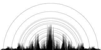 Terremoto, lievi scosse oggi tra Firenze Bologna