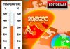 Assaggio d’estate sull’Italia, attesi 30/32°C: ecco dove