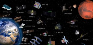 Spazio, l’Asi spinge sui nanosatelliti