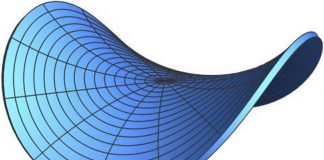 Innovazione, arrivano nuovi materiali programmabili