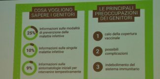 Salute: virus respiratorio sinciziale, neogenitori e medici uniti in un contest