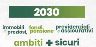 Cala propensione rischio, protezione capitali guida investimenti