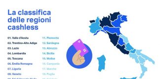 Digitale, rivoluzione cashless in caffé e ristoranti