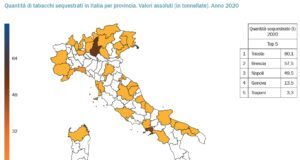 In calo il contrabbando di sigarette, ma nuovi rischi dall’inflazione