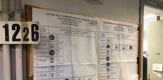 Elezioni 2022, c’è un altro grande vincitore: l’astensione