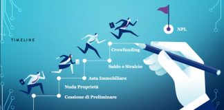 Npl immobiliari, opportunità di investimento poco nota. Ecco cosa sono