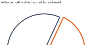 Privacy, 2 italiani su 3 hanno un codice d’accesso al proprio cellulare