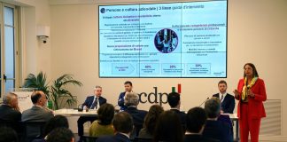 Simest, al via il Piano Strategico 2023-2025