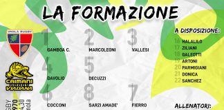 Rugby, Caimani: la formazione che oggi scenderà in campo ad Imola