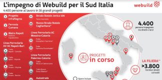 Salini (Webuild) “Infrastrutture al Sud per riscriverne il futuro”
