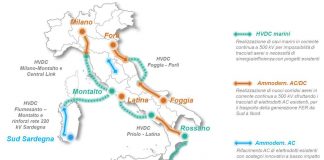 Terna presenta l’innovativo progetto Hypergrid, 11 mld per 5 nuove dorsali elettriche