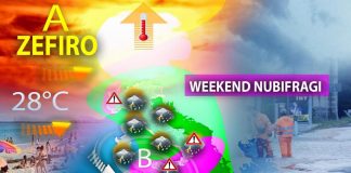 Weekend con nubifragi, poi arriva anticiclone Zefiro dal sapore estivo