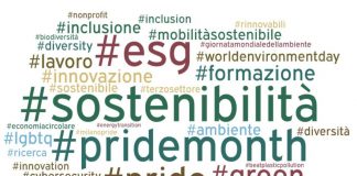 Esg, come comunicano le aziende via social? A giugno in luce Cdp, Enel e Hera