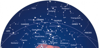 Spazio, scelta la ‘fetta di cielo’ dove Plato cercherà pianeti simili alla Terra