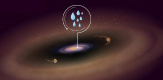 Telescopio spaziale James Webb trova acqua a 370 anni luce da noi