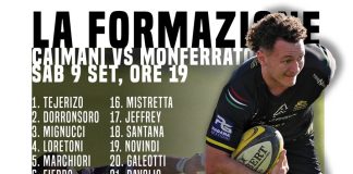 Rugby – Viadana: domani il primo test della preseason contro il Monferrato